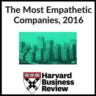 Most Emphatic Companies Most Emphatic Companies